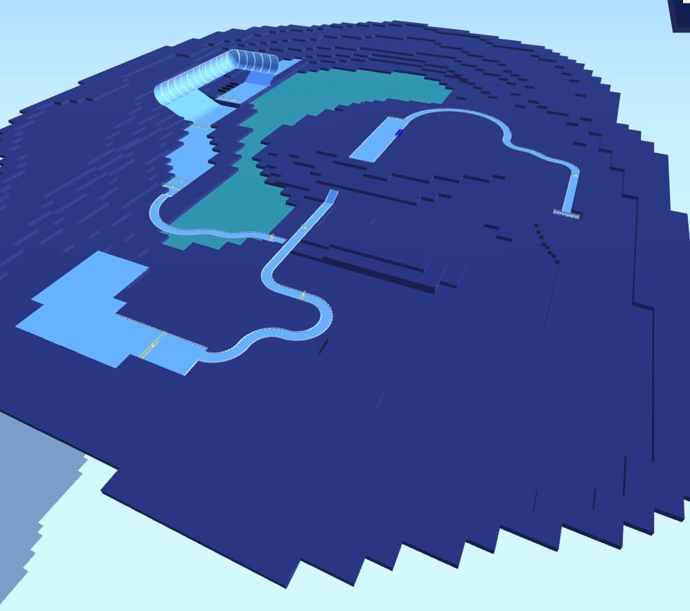 DROWN! - RPG Tracks, Technical custom racing track