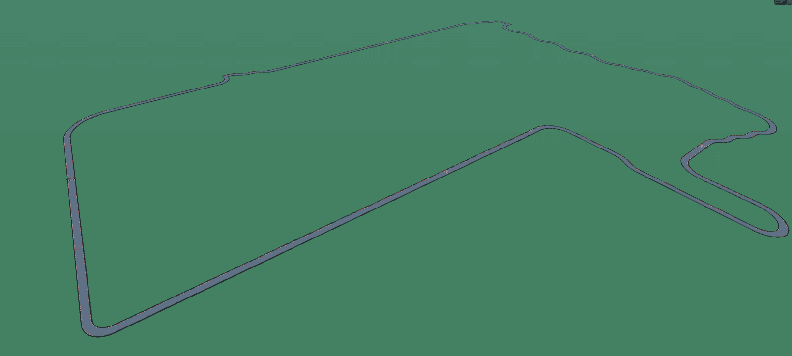 Mount Panorama Supercars Track - Technical custom racing track